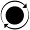 Reset zoom